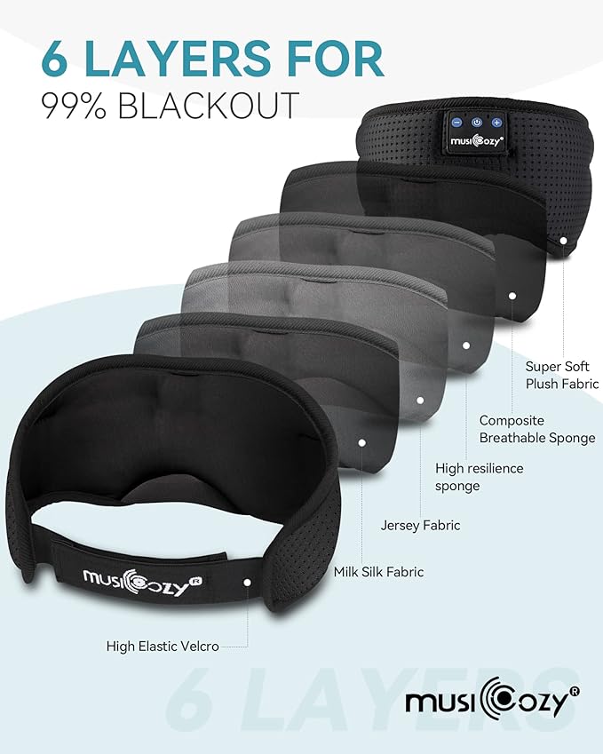 MUSICOZY Sleep Headphones Breathable Bluetooth 5.4 Headband 3D Sleeping - Image 6