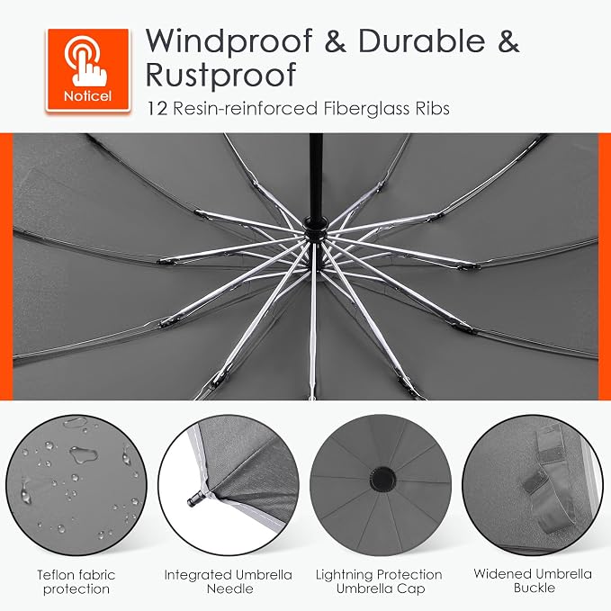 Bodyguard Inverted Umbrella - Image 5