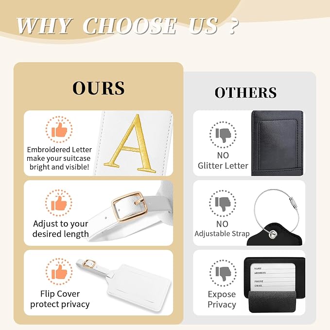 Personalized Initial Luggage Tags - Image 8