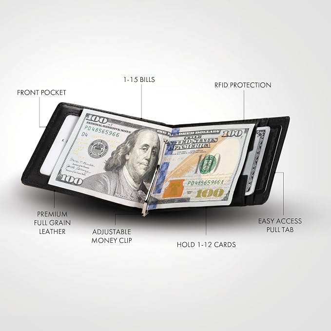Kings Loot Money Clip Slim Minimalist Wallet - Image 5