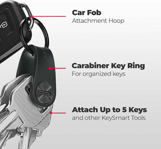 KeySmart Keychain Key Holder - Image 4