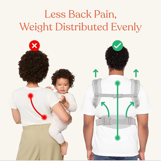 Ergobaby Omni Classic All-Position Baby Carrier - Image 7
