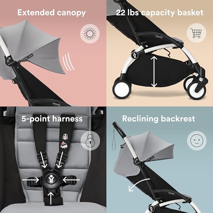 Stokke YOYO3 Stroller from 6 Months - Image 6