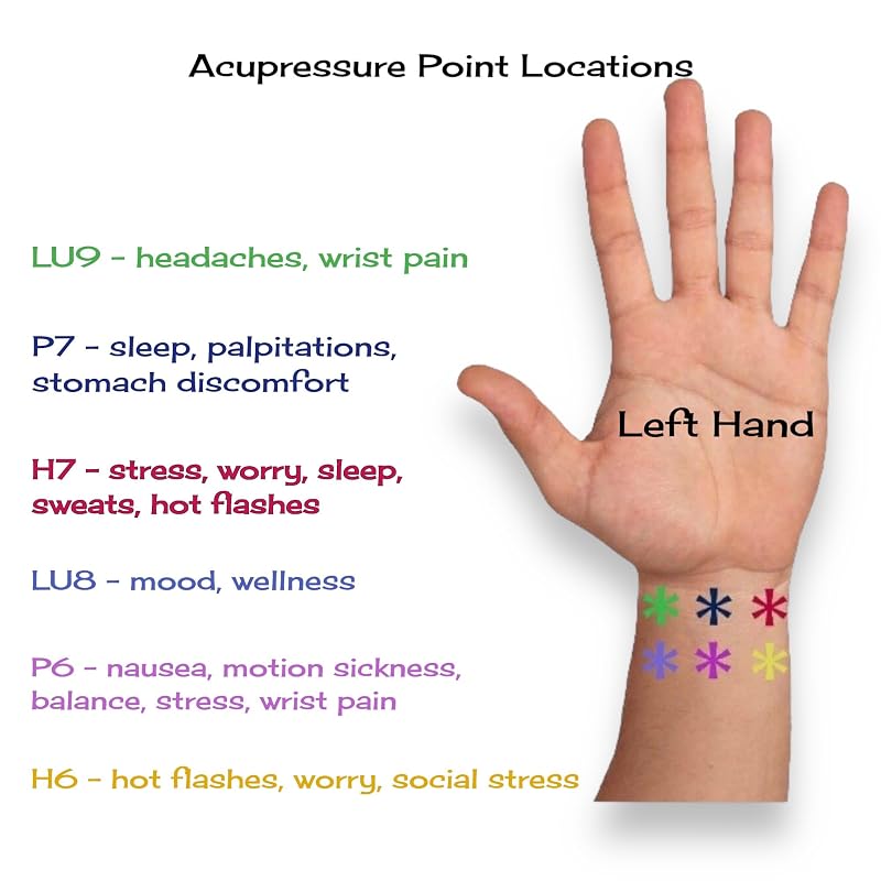 Motion Sickness Relief Acupressure Wristbands - Image 4