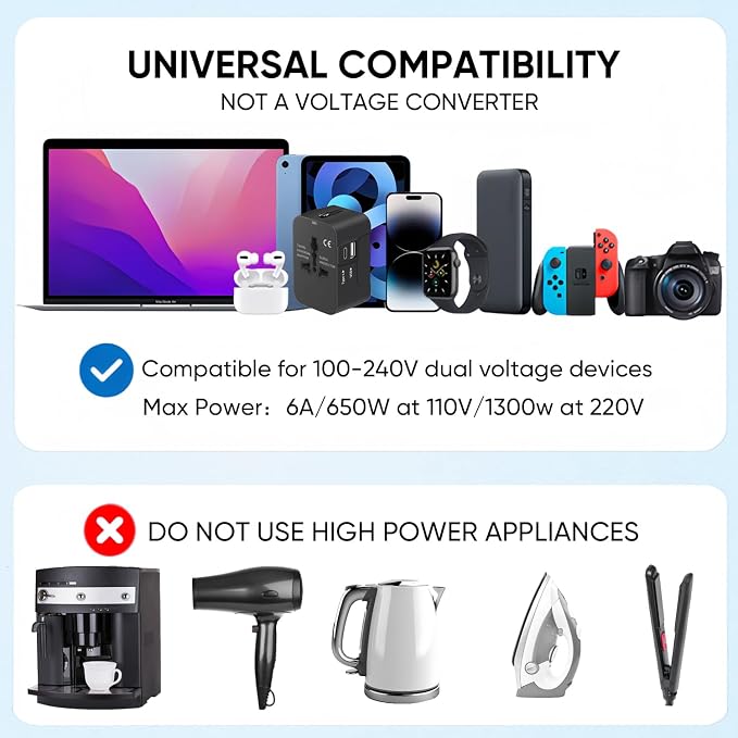 Travel Adapter, Worldwide All in One Universal Travel Adaptor AC Power Plug - Image 6