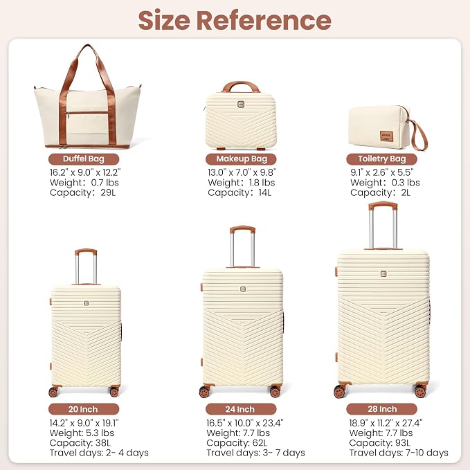 Hoteel 6 Piece Luggage Set Carry on ABS+PC Hard Shell Suitcase - Image 3