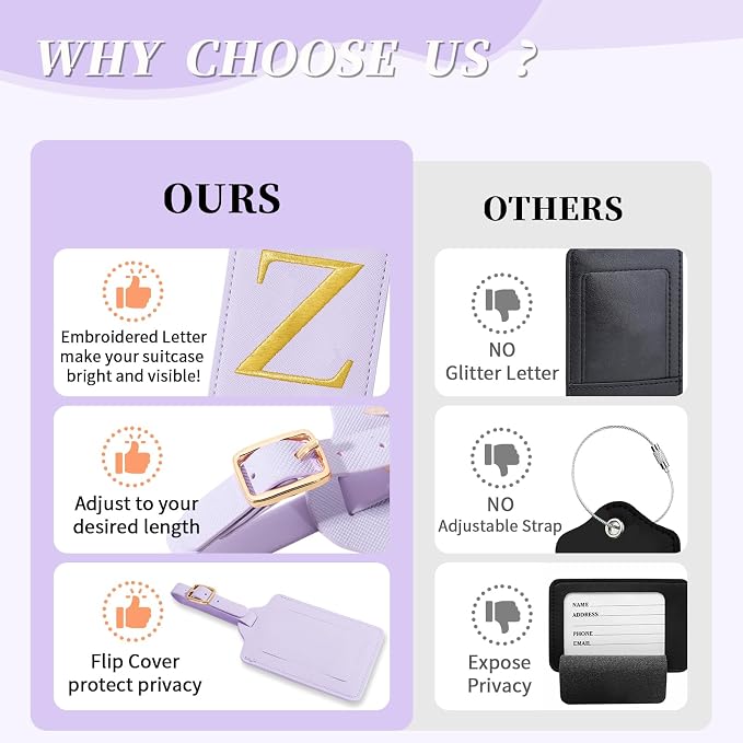 Personalized Initial Luggage Tags - Image 8