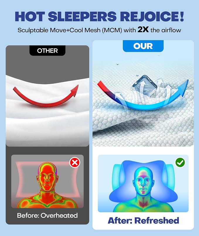 Emircey Clinical-Level Relief Cervical Neck Pillow - Image 3