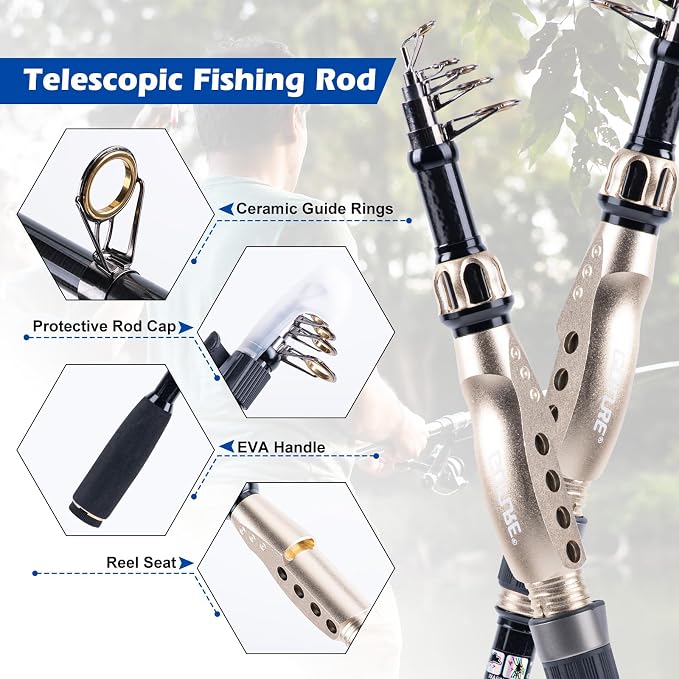 Goture Fishing Rod and Reel Combo - Image 2