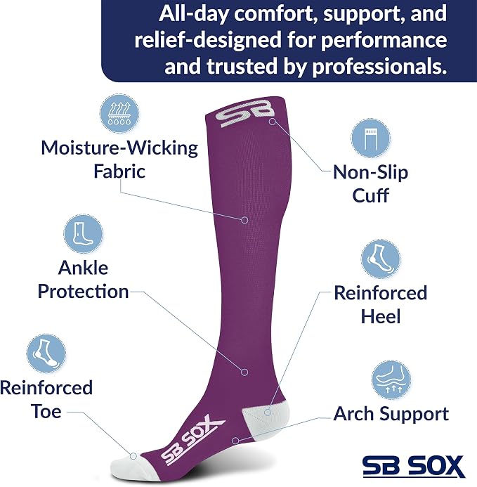 SB SOX Compression Socks for Men & Women - Image 4