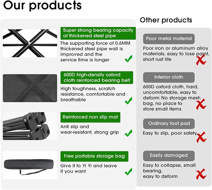 Damei century 4PCS Folding Camping Chairs-Lightweight, Installation-Free - Image 7