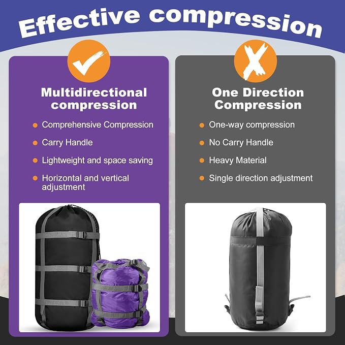 5 Pack Compression Stuff Sack 5 Assorted Size Sleeping Bag Stuff Sack - Image 5