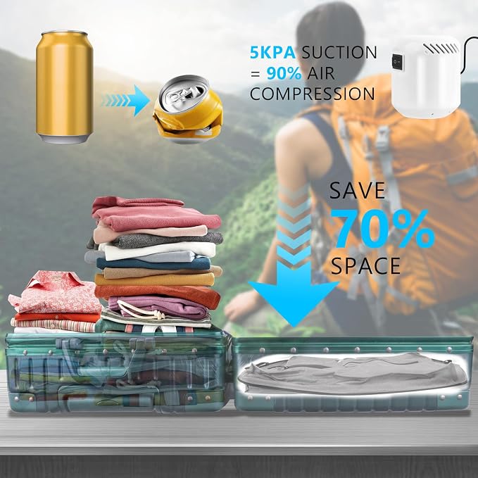2025 Vacuum Bags for Travel - Image 2