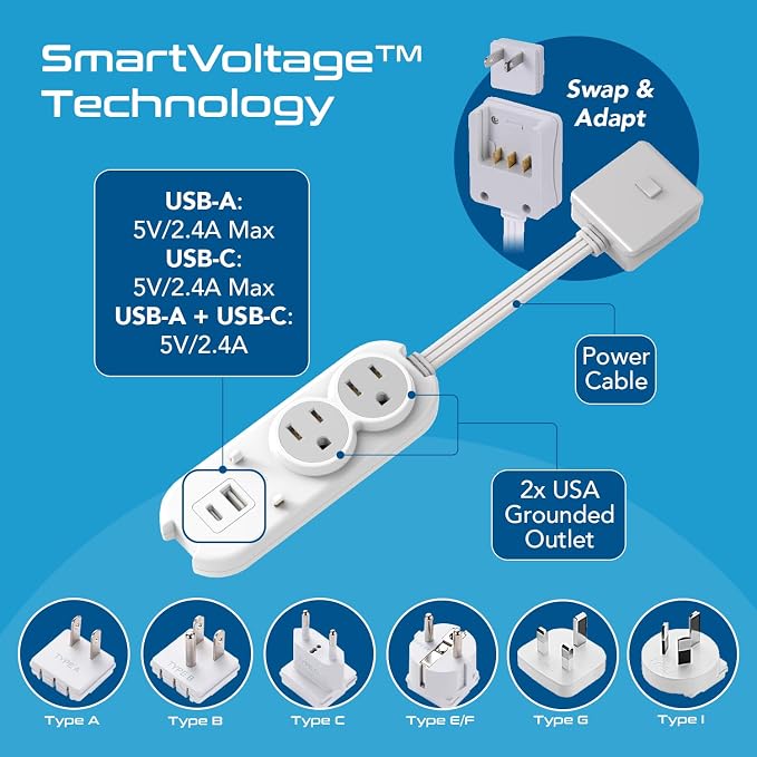 Ceptics Travel Power Strip W/ Adapter Plug Set - Image 4