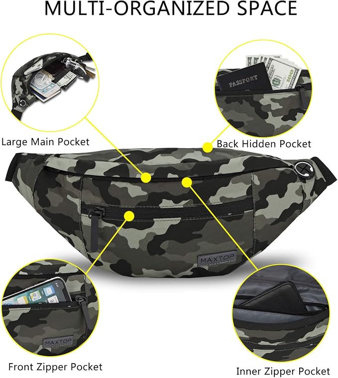 MAXTOP Large Crossbody Fanny Pack - Image 4