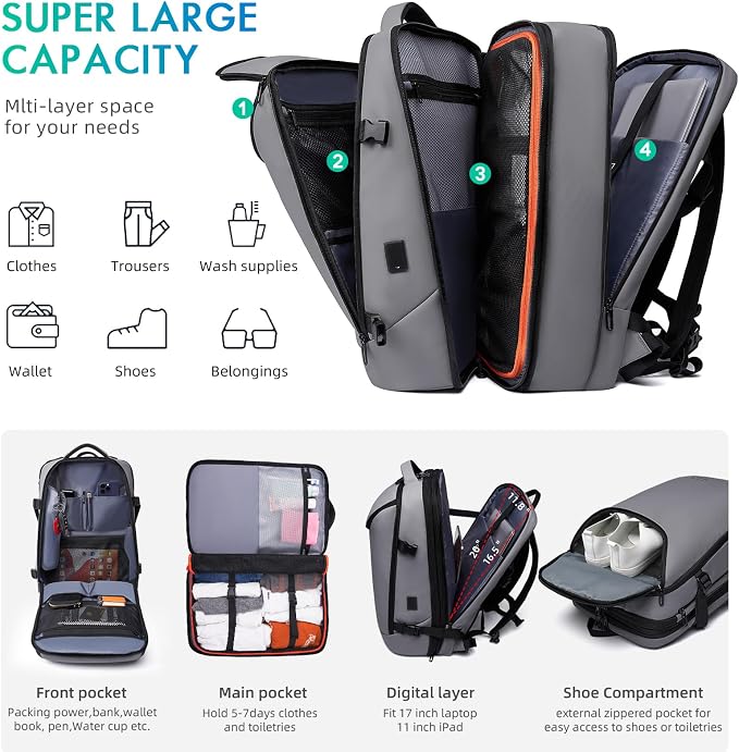Carry on Backpack Airline Approved - Image 2
