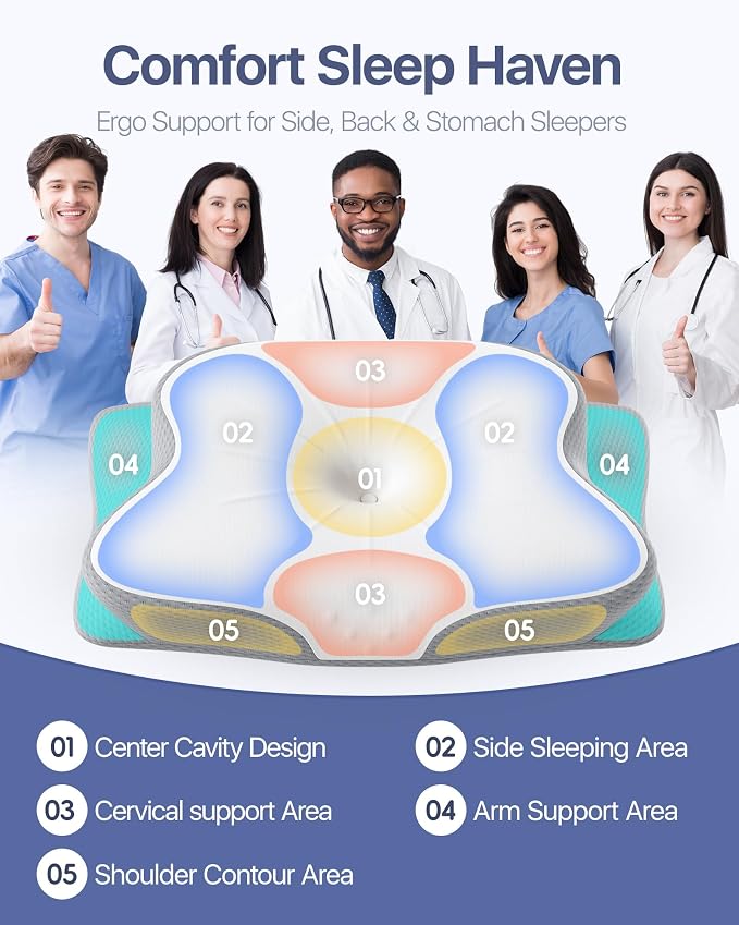 Cervical Pillow for Neck Pain Relief - Image 2