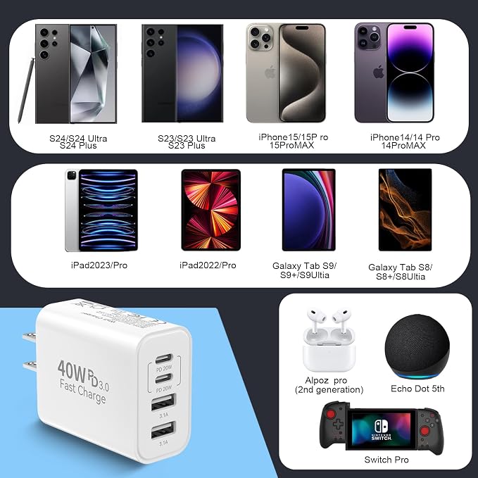 USB C Fast Charger Block, iPhone Charger Fast Charging Blocks 40W Multi Port - Image 6