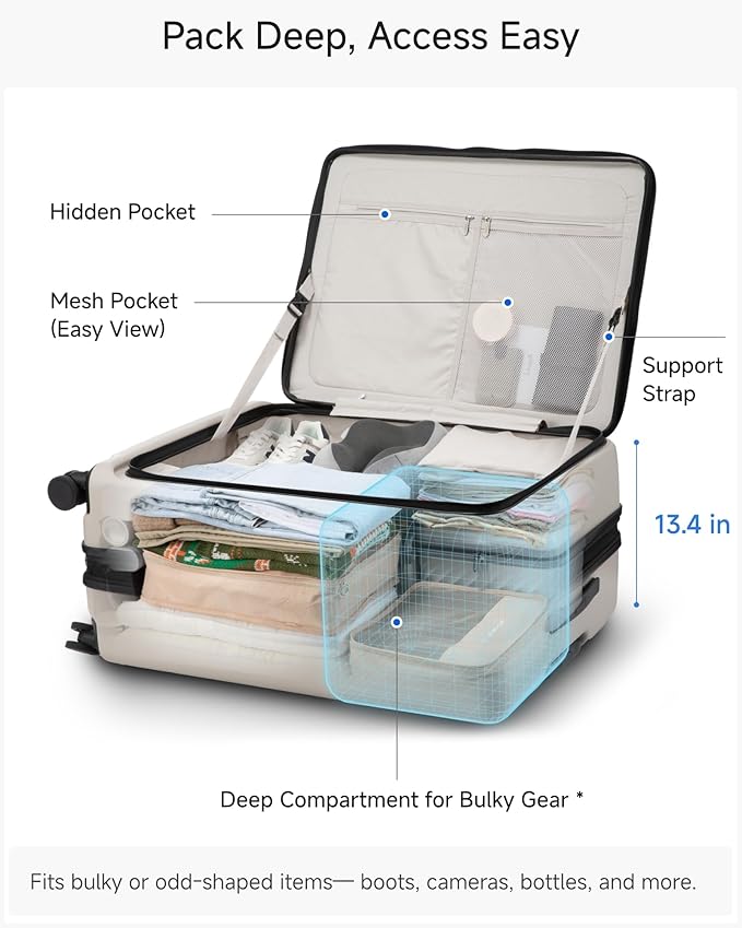 LUGGEX Checked Suitcase with Spinner Wheels, FLO5 Expandable Polycarbonate Hard - Image 5