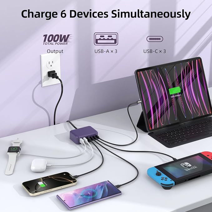 USB C Charger Block, 100W GaN 6 Port PD USB C QC USB A Wall Charger Adapter - Image 3