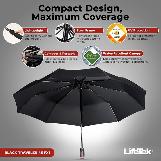 LifeTek Premium Travel Umbrella - Image 2