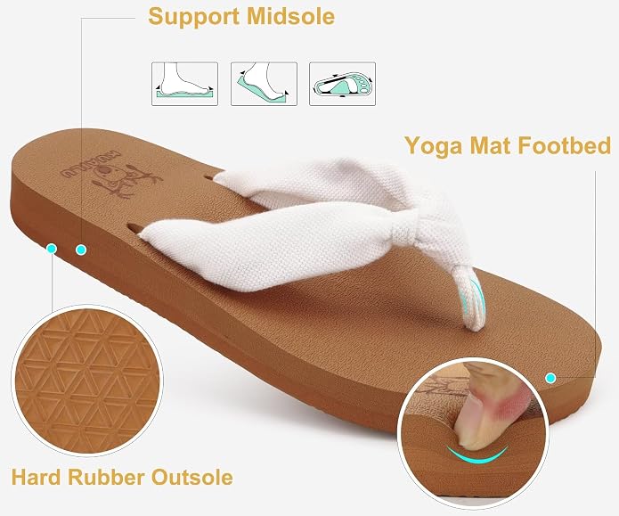 KuaiLu Flip Flops for Women - Image 6