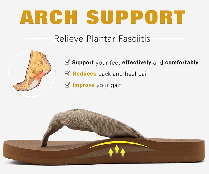 KuaiLu Flip Flops for Women - Image 4