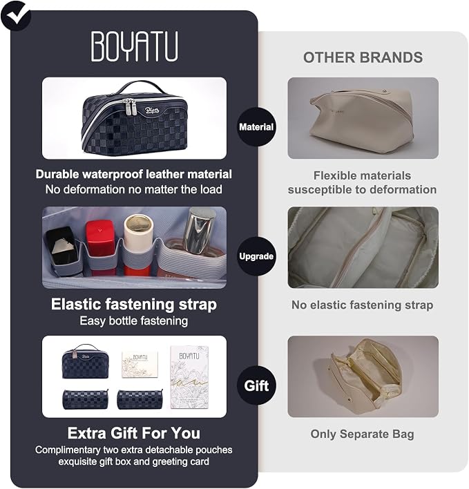 Travel Makeup Bag Organizer Cosmetic Bag: 3 Pcs Set Make up Bags - Image 7