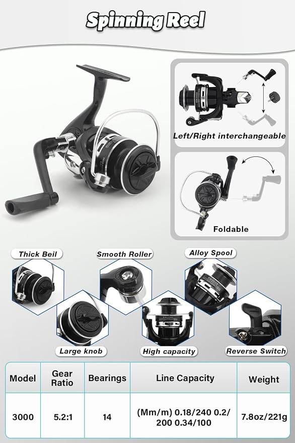 Fishing Pole Combo Set, 6.89ft Fishing Rod and Reel Combo, Carbon Fiber - Image 3