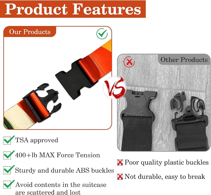 Luggage Straps for Suitcases TSA Approved, Luggage Identifiers for Suitcase - Image 4