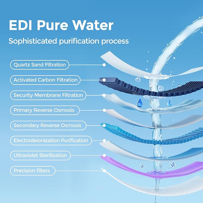 matern'ella Flushable Wipes Extra Large Corner-Connected Wet Wipes Plant Based - Image 4