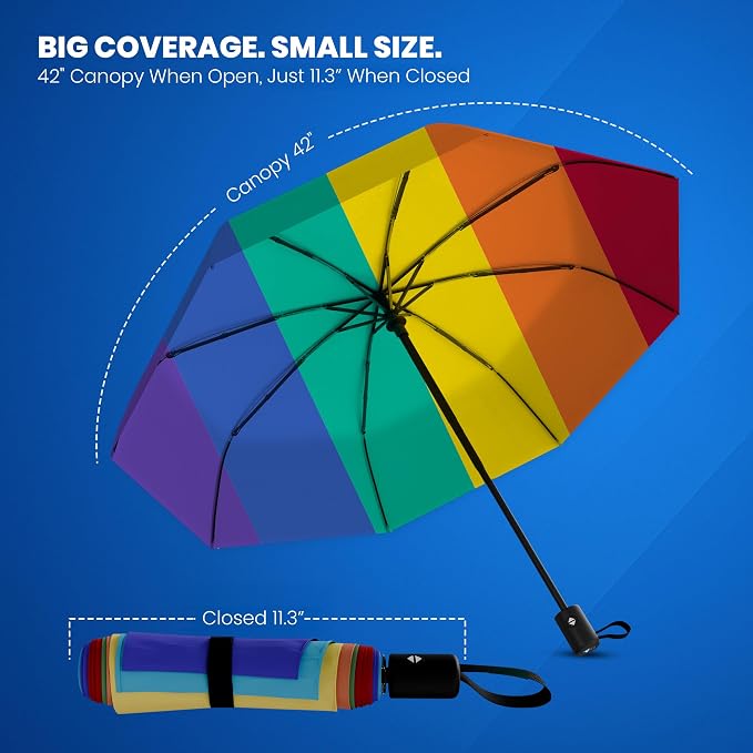 Rain-Mate Windproof Compact Umbrellas - Image 2