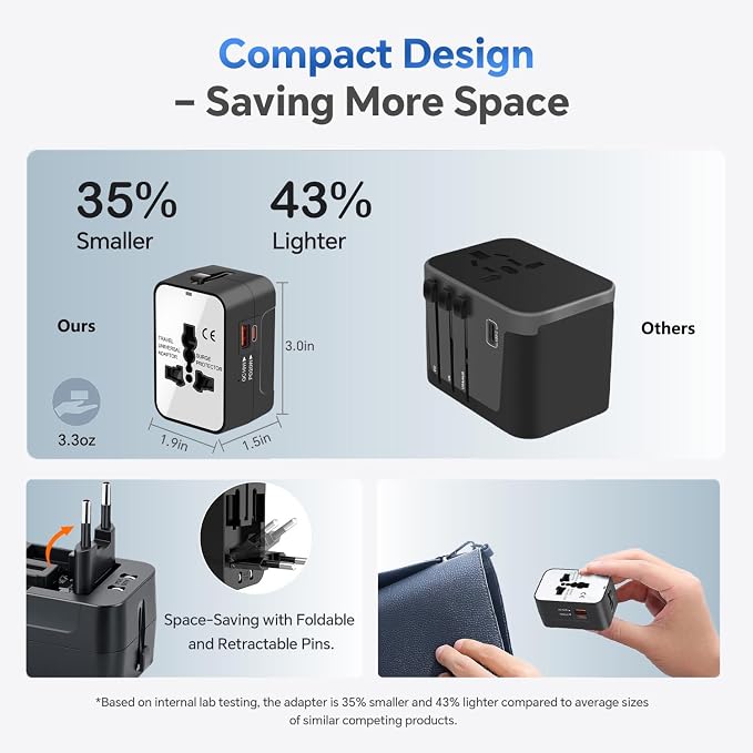 Travel Adapter with PD20W USB-C, Worldwide All in One Universal Travel Adaptor - Image 4