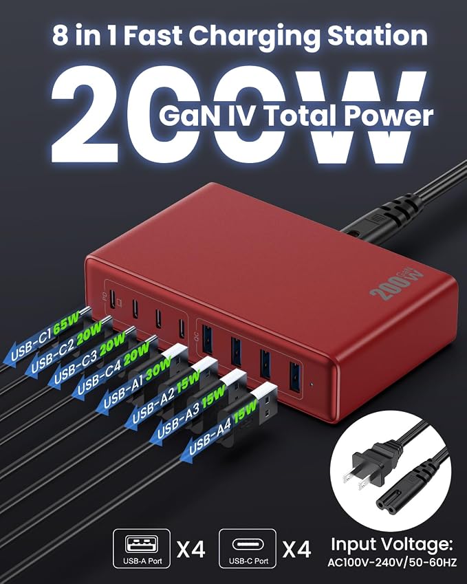 200W USB C Charger Block, GaN IV Charging Station 8 Ports, QC4.0 Fast Charging - Image 2