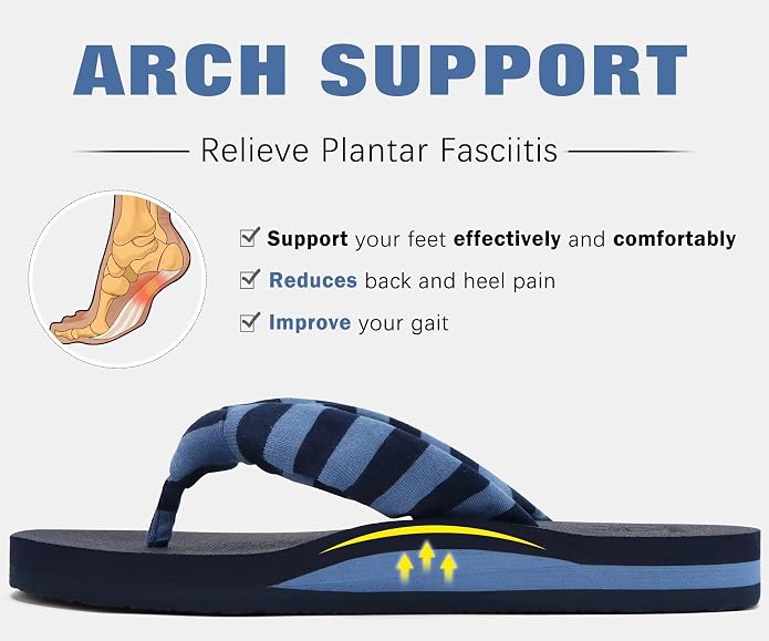KuaiLu Flip Flops for Women - Image 4