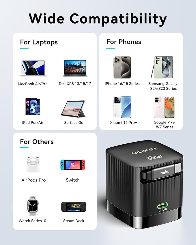 65W Retractable Wall Charger, PD Fast USB C Charger Block - Image 6