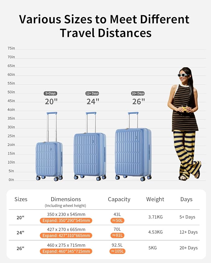 aji Expandable Top Open 24 Inch Checked Luggage - Image 11