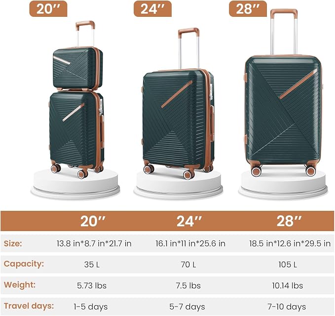 Campfun Luggage Sets 4 Piece, Expandable Carry On Luggage Set Hardshell PP - Image 2