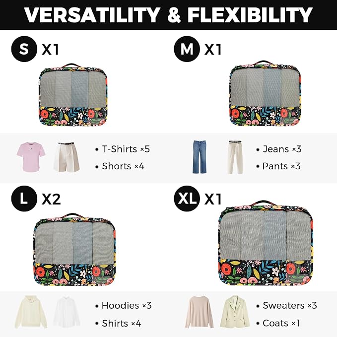 BAGAIL 9 Set Packing Cubes Luggage Packing Organizers - Image 2