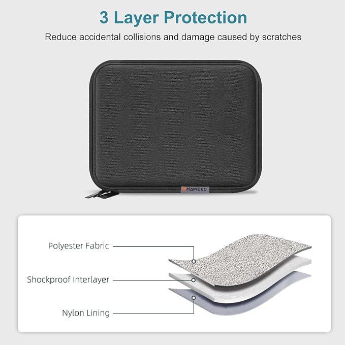 Electronic Accessories Organizer Carry Bag, Travel Cable Storage Case Portable - Image 3