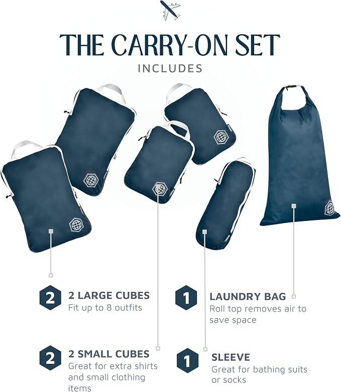 Compression Packing Cubes Set for Travel - Image 4