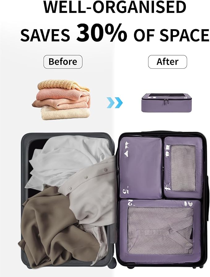 ECOHUB 7 Set Packing Cubes Tear-Resistant Luggage Packing Organizers - Image 2