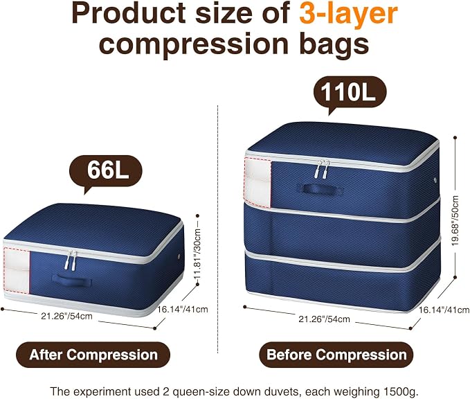 6 Pack Compression Storage Bags - 110L Large Capacity Comforter Storage Bag - Image 2