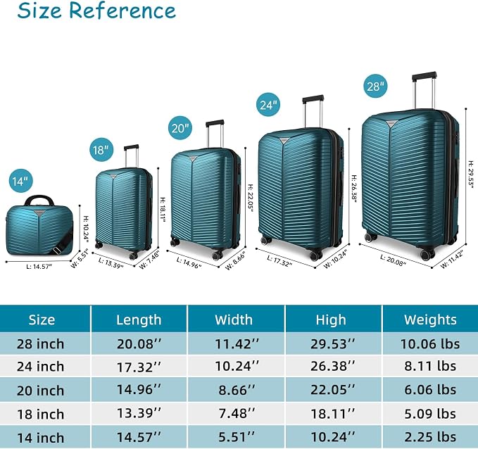 LEAVES KING LARVENDER Luggage Sets 5 Piece, Expandable PP Suitcase - Image 7