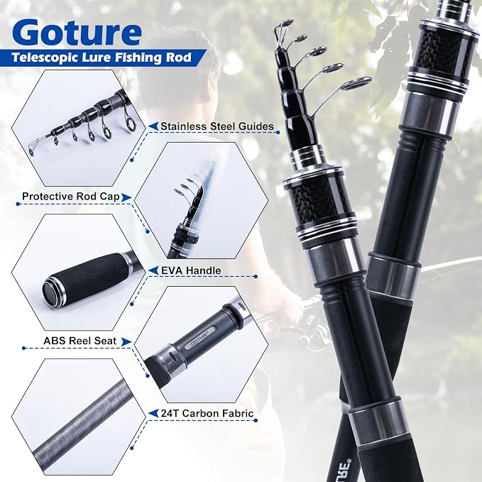 Goture Fishing Rod and Reel Combo, Fishing Pole, Telescopic Fishing Rod Kit - Image 2