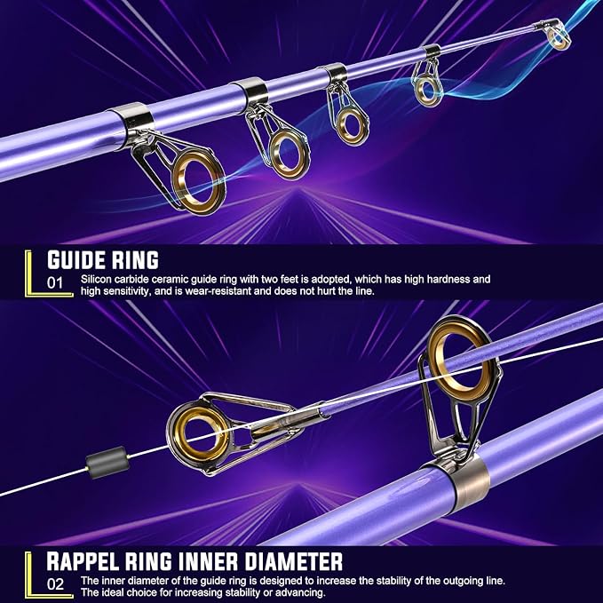 Sougayilang Portable Telescopic Fishing Rod - Image 2