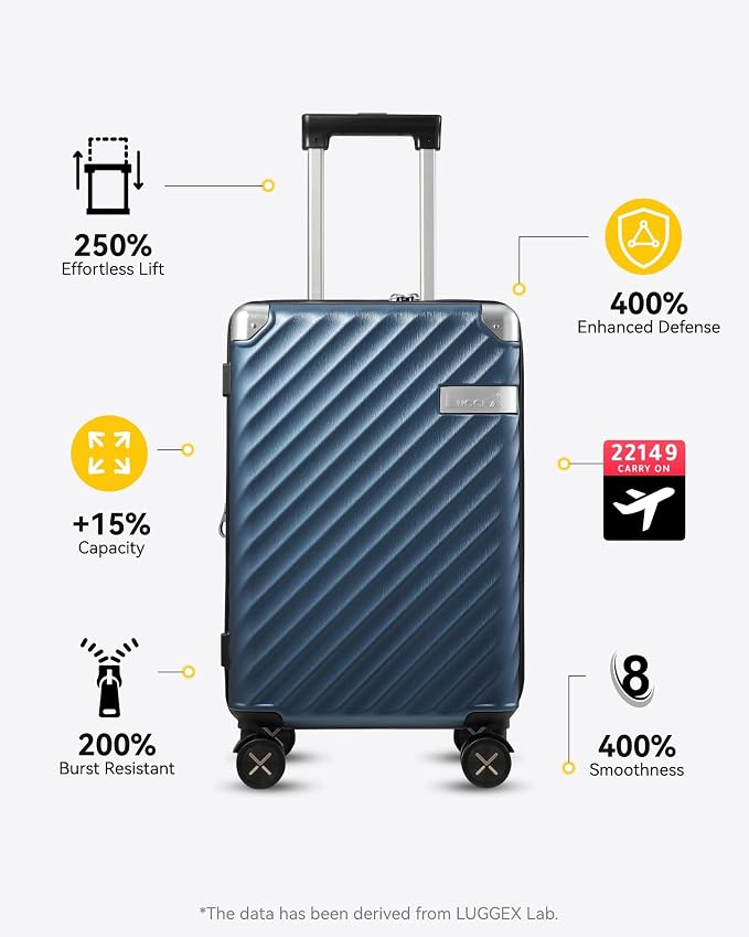LUGGEX Luggage with Spinner Wheels, Polycarbonate Expandable Hard Shell Suitcase - Image 9