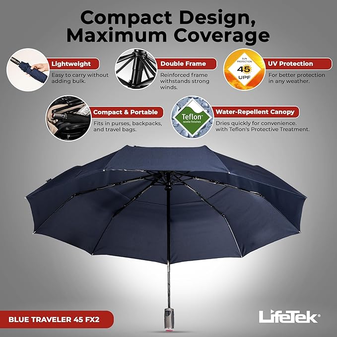LifeTek Premium Travel Umbrella - Image 2
