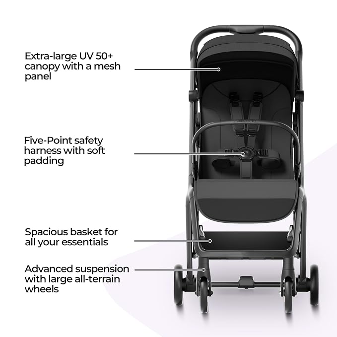MAMA & BABY Packa Compact Travel Stroller – Lightweight, One-Hand Auto Folding - Image 5