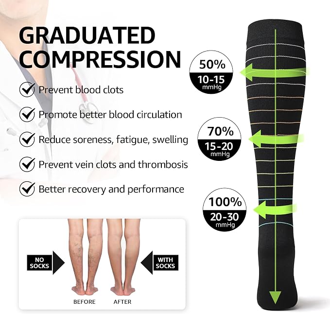 Kickticks 4 Pairs Compression Socks - Image 6